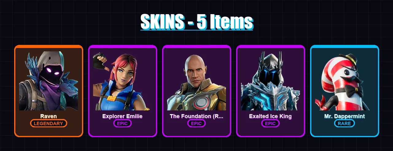 [PS4/PS5/XBOX/PC] | Raven | Explorer Emilie | The Foundation (Reforged) | 5 skin | Lv91