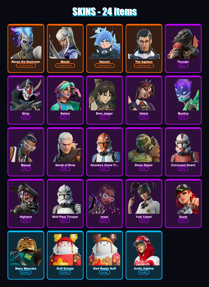 [PC/XBOX/PSN] | Renzo the Destroyer | Mizuki | Nezumi | The Ageless | Thunder | 24 skin | 36 pickaxe | 30 emote | 33 glider | Lv406 — Fortnite account