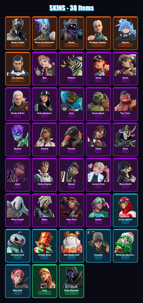 [PC/PSN] | Spider Knight | Renzo the Destroyer | Raven | Paradigm (Reality-659) | Nezumi | 38 skin | 41 pickaxe | 30 emote | 39 glider | Lv536