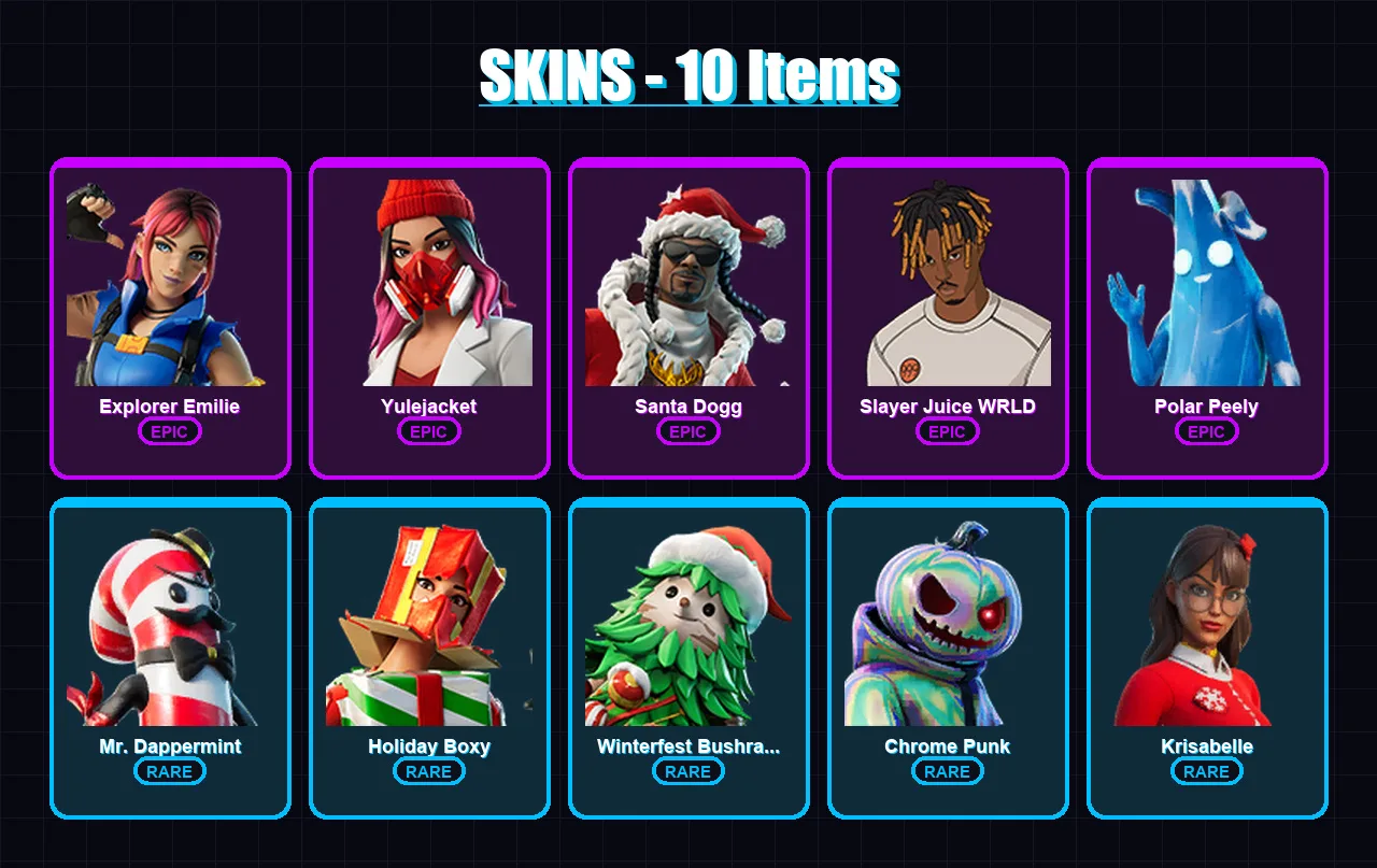 [SWITCH/XBOX/PSN/PC] | Explorer Emilie | Yulejacket | Santa Dogg | 10 skin | Lv468