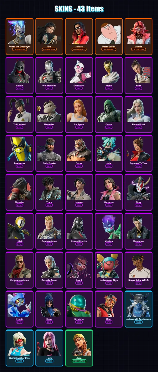 [PC/XBOX] | Renzo the Destroyer | Era | Joltara | Peter Griffin | Valeria | 43 skin | 59 pickaxe | 43 emote | 41 glider | Lv521
