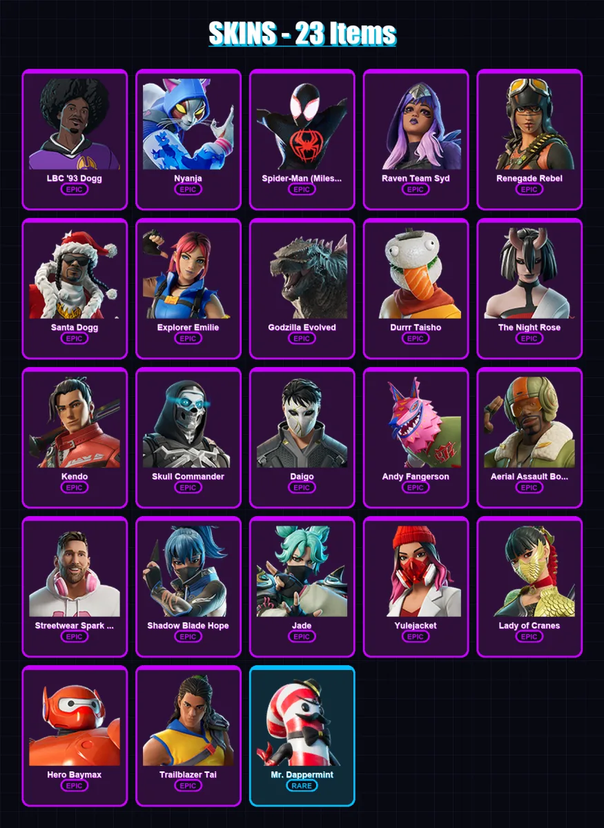 [PS4/PS5/XBOX/PC] | LBC '93 Dogg | Nyanja | Spider-Man (Miles Morales) | 23 skin | Lv266