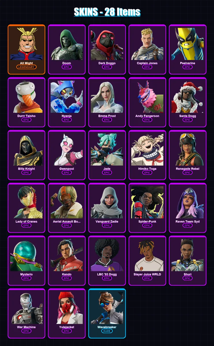 [PC/PSN] | All Might | Doom | Dark Doggo | Captain Jones | Peelverine | 28 skin | 54 pickaxe | 33 emote | 30 glider | Lv356