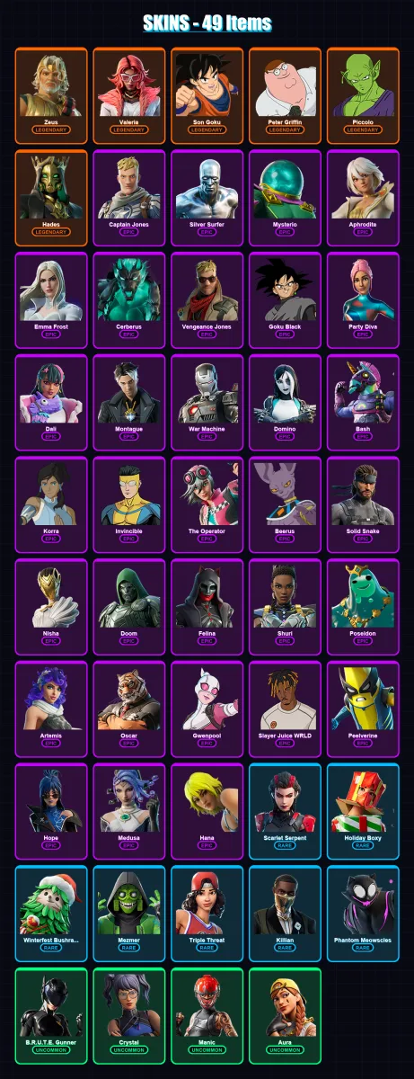 [PC/XBOX/PSN] | Zeus | Valeria | Son Goku | Peter Griffin | Piccolo | 49 skin | 73 pickaxe | 64 emote | 53 glider | Lv1021 — Fortnite account