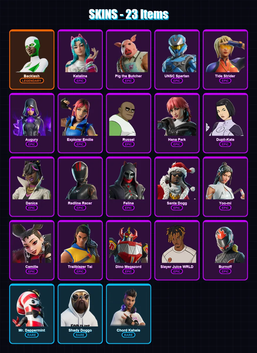 [PC/PSN] | Backlash | Katalina | Pig the Butcher | UNSC Spartan | Tide Strider | 23 skin | 59 pickaxe | 36 emote | 36 glider | Lv676 — Fortnite account