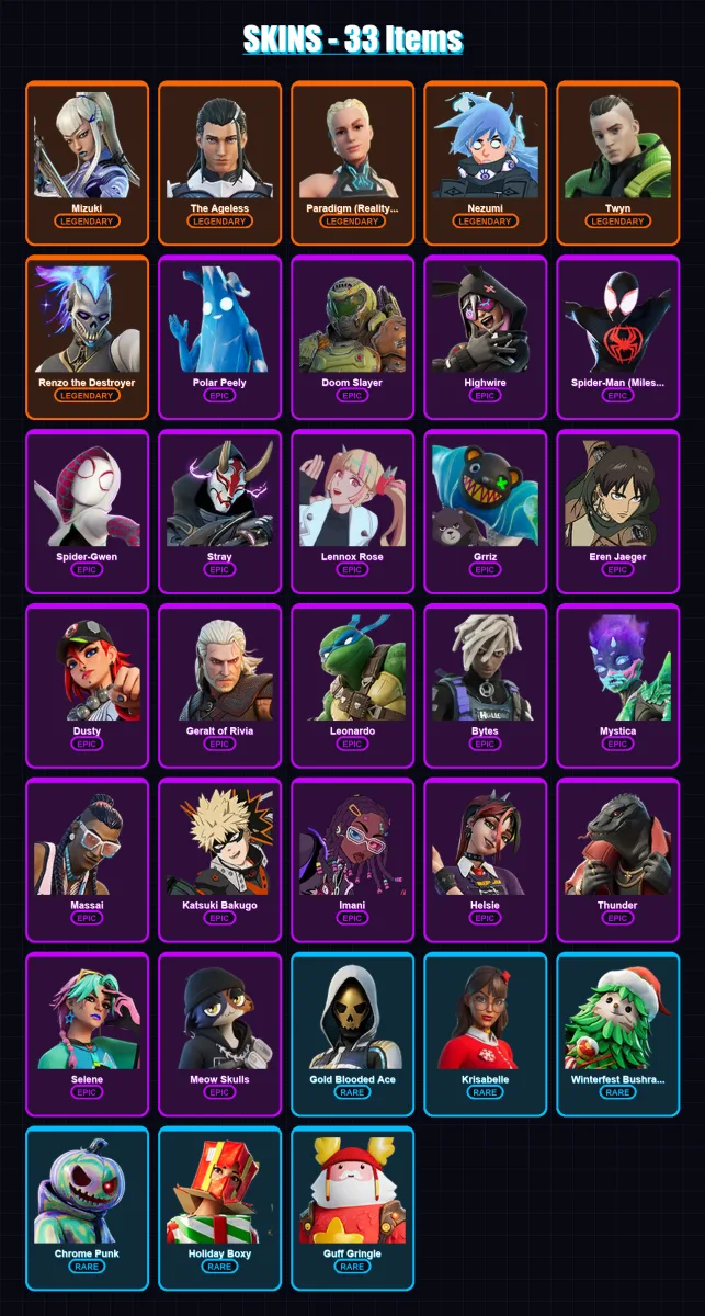 [PC/XBOX/PSN] | Mizuki | The Ageless | Paradigm (Reality-659) | Nezumi | Twyn | 33 skin | 41 pickaxe | 35 emote | 44 glider | Lv558