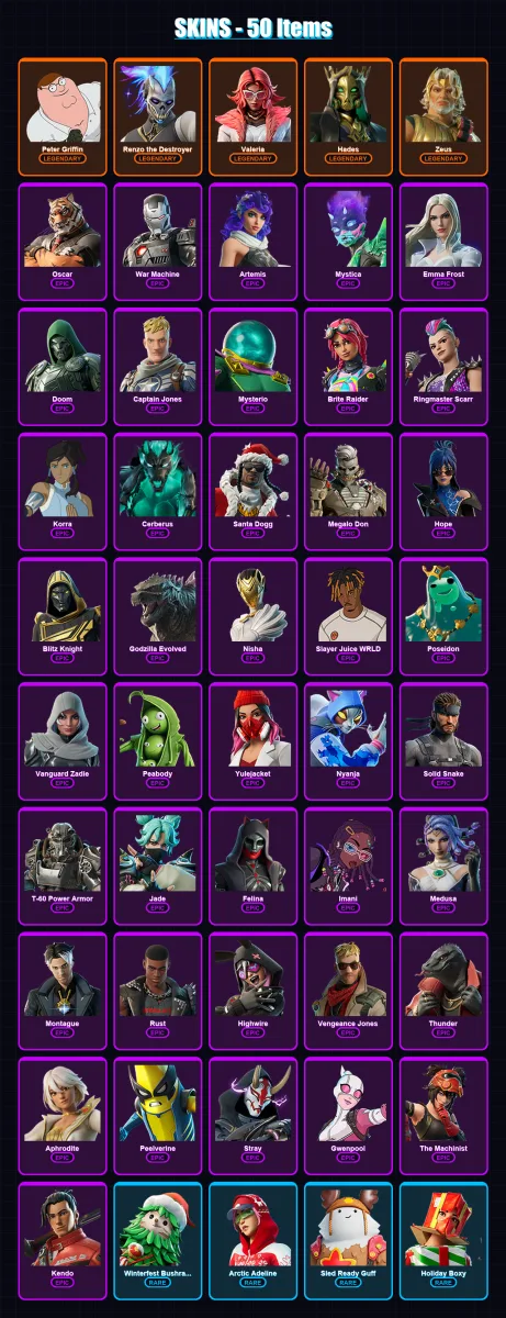 [SWITCH/XBOX/PSN/PC] | Peter Griffin | Renzo the Destroyer | Valeria | Hades | Zeus | 50 skin | 101 pickaxe | 61 emote | 80 glider | Lv1098