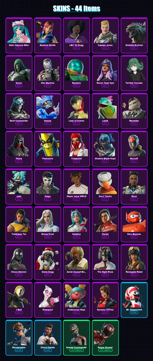 [PC/XBOX/PSN] | Neko Hatsune Miku | Explorer Emilie | LBC '93 Dogg | 44 skin | Lv1034