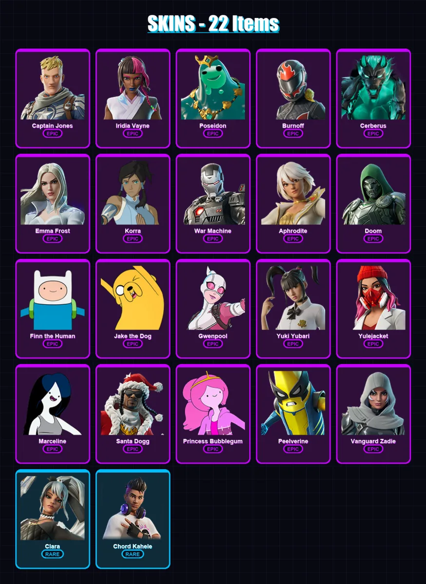 [PC/XBOX/PSN] | Captain Jones | Iridia Vayne | Poseidon | Burnoff | Cerberus | 22 skin | 69 pickaxe | 32 emote | 43 glider | Lv575 — Fortnite account
