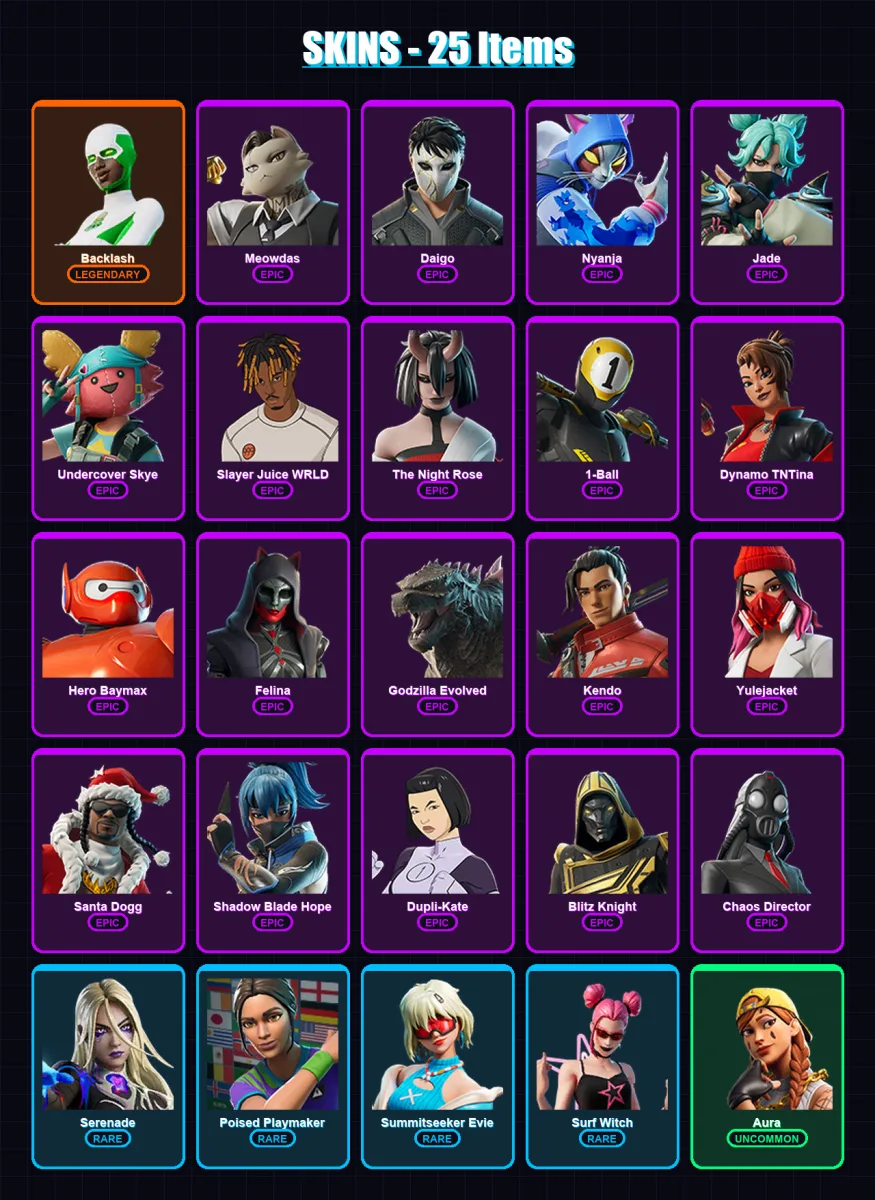 [PC/XBOX/PSN] | Backlash | Meowdas | Daigo | Nyanja | Jade | 25 skin | 58 pickaxe | 32 emote | 36 glider | Lv862 — Fortnite account