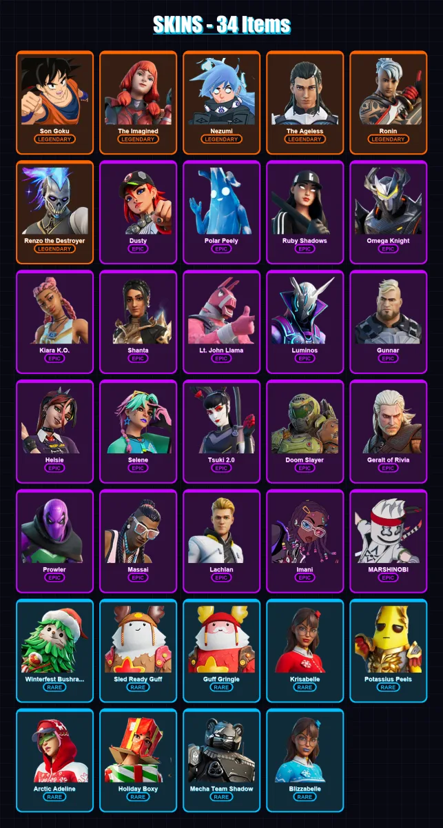 [PC/XBOX/PSN] | Son Goku | The Imagined | Nezumi | The Ageless | Ronin | 34 skin | 41 pickaxe | 32 emote | 41 glider | Lv434 — Fortnite account