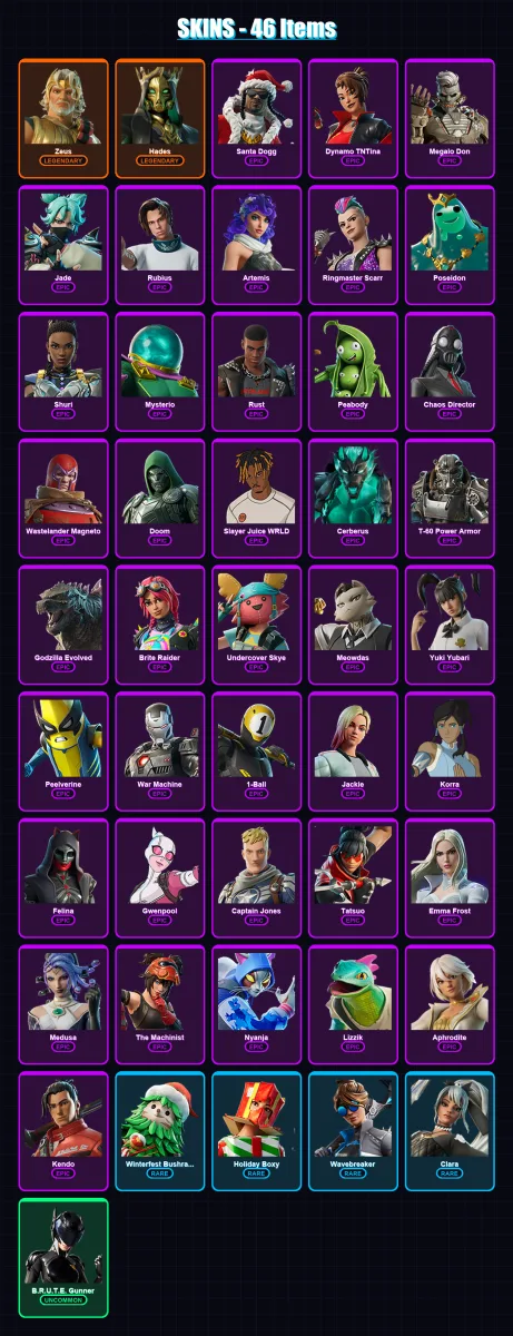 [PC/PSN] | Zeus | Hades | Santa Dogg | Dynamo TNTina | Megalo Don | 46 skin | 85 pickaxe | 53 emote | 59 glider | Lv767 — Game account