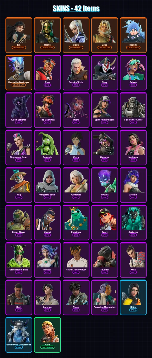 [PC/PSN] | Era | Hades | Mizuki | Zeus | Nezumi | 42 skin | 73 pickaxe | 51 emote | 58 glider | Lv696 — Fortnite account