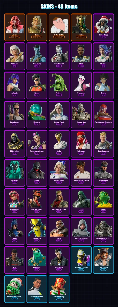 [PS4/PS5/XBOX/PC] | Valeria | Zeus | Peter Griffin | Hades | Santa Dogg | 48 skin | 84 pickaxe | 72 emote | 63 glider | Lv1155