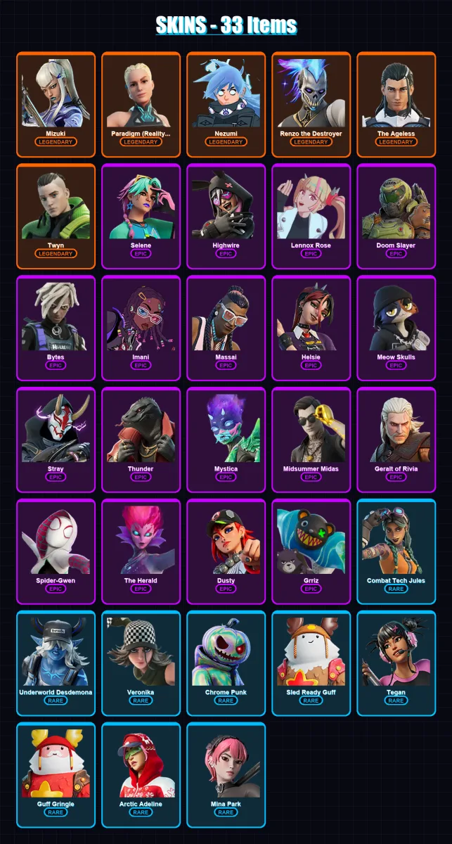 [PC/XBOX/PSN] | Mizuki | Paradigm (Reality-659) | Nezumi | Renzo the Destroyer | The Ageless | 33 skin | 33 pickaxe | 31 emote | 32 glider | Lv389