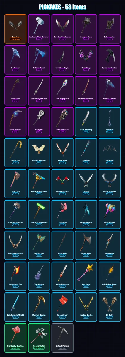 [PS4/PS5/XBOX/PC] | Ronin | Joey | Kymera | Fabio Sparklemane | Skull Trooper  | 48 skin | 53 pickaxe | 24 emote | 31 glider | Lv450