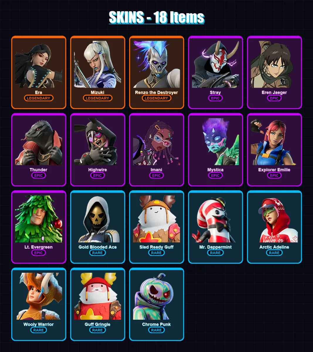 [PC/XBOX/PSN] | Era | Mizuki | Renzo the Destroyer | Stray | Eren Jaeger | 18 skin | 30 pickaxe | 20 emote | 31 glider | Lv476