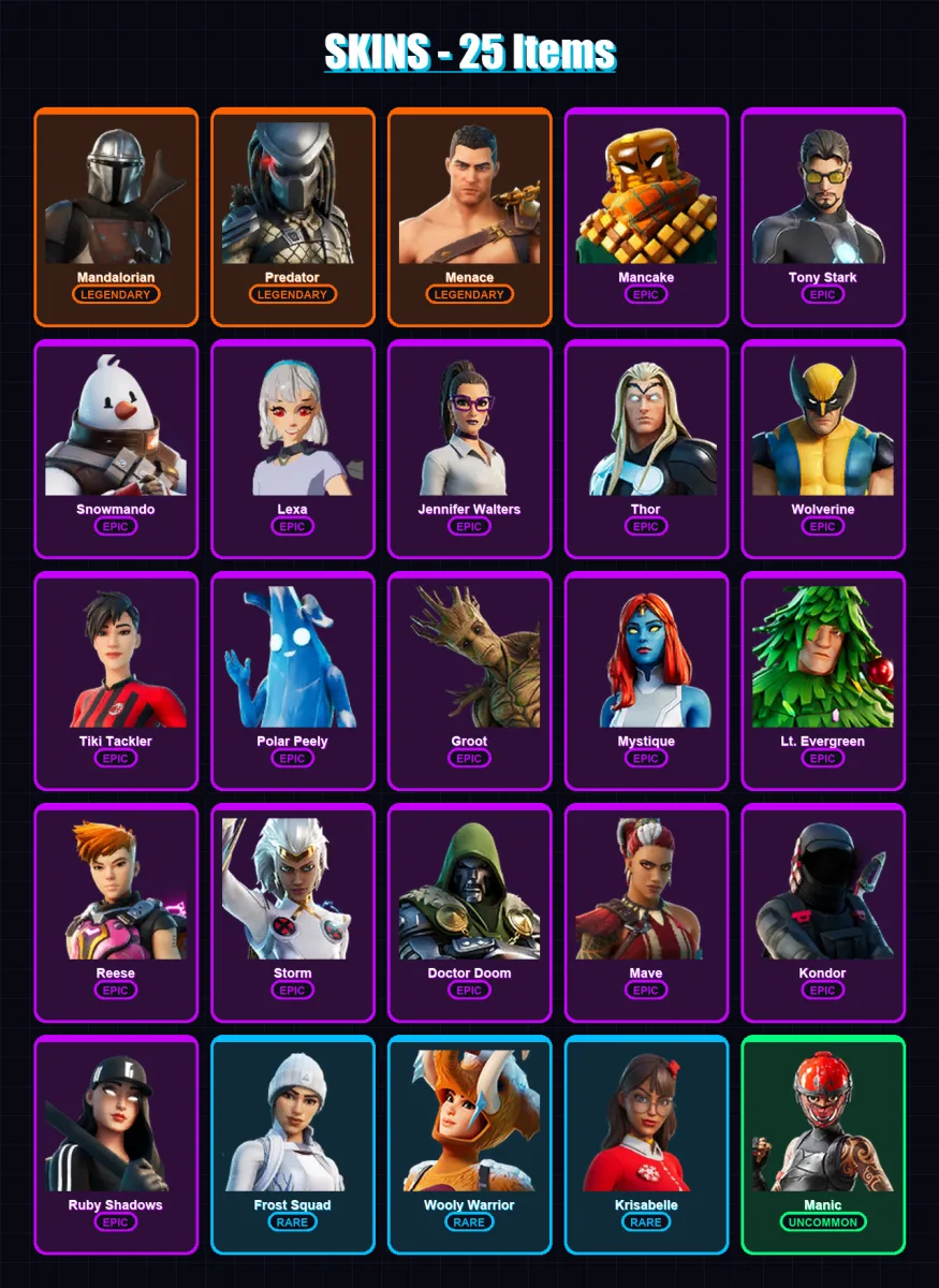 [PS4/PS5/XBOX/PC] | Mandalorian | Predator | Menace | Mancake | Tony Stark | 25 skin | 40 pickaxe | 41 emote | 40 glider | Lv1016