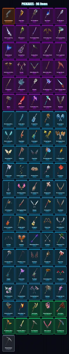 [SWITCH/XBOX/PSN/PC] | Ronin | Raz | Joey | Mandalorian | The Cube Queen | 72 skin | 96 pickaxe | 49 emote | 83 glider | Lv1037 — Fortnite account