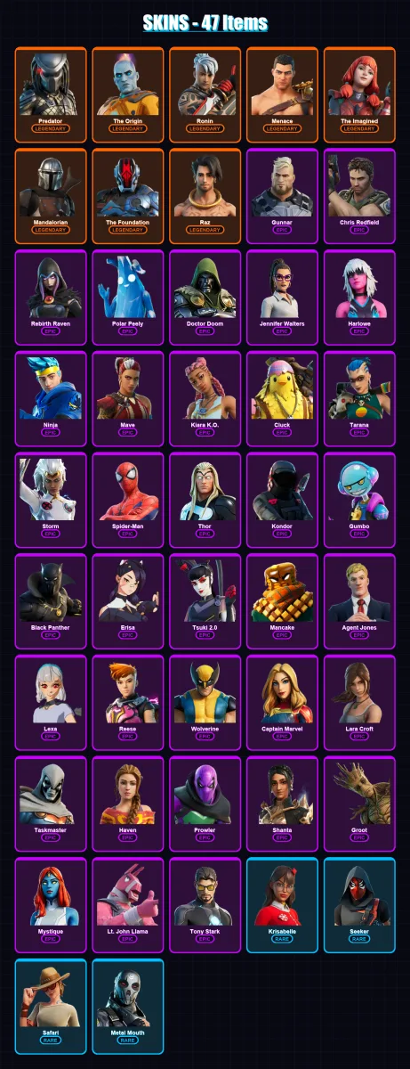 [PS4/PS5/XBOX/PC] | Predator | The Origin | Ronin | Menace | The Imagined | 47 skin | 55 pickaxe | 28 emote | 47 glider | Lv723