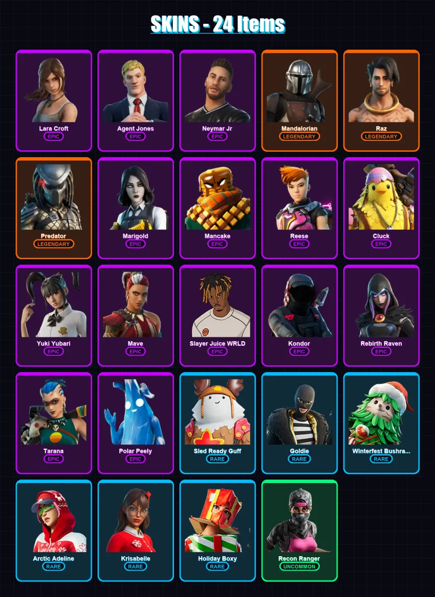 [PS4/PS5/XBOX/PC] | Lara Croft | Agent Jones | Neymar Jr | Mandalorian | Raz | 24 skin | 71 pickaxe | 53 emote | 60 glider | Lv916