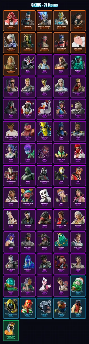 [PS4/PS5/XBOX/PC] | Valeria | Omegarok | Renzo the Destroyer | Spectra Knight | Era | 71 skin | 96 pickaxe | 100 emote | 76 glider | Lv1167 — Fortnite account