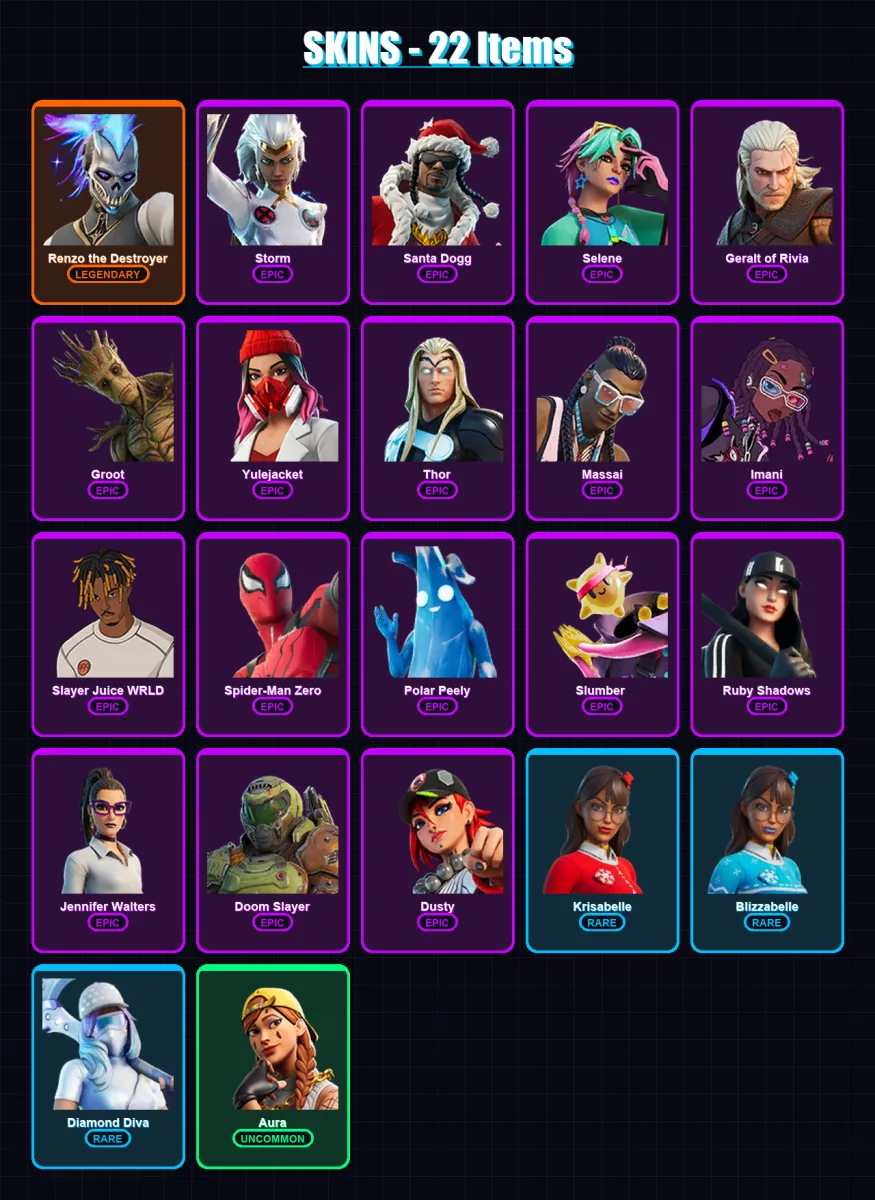 [PC/PSN] | Renzo the Destroyer | Storm | Santa Dogg | Selene | Geralt of Rivia | 22 skin | 50 pickaxe | 39 emote | 37 glider | Lv454 — Fortnite account