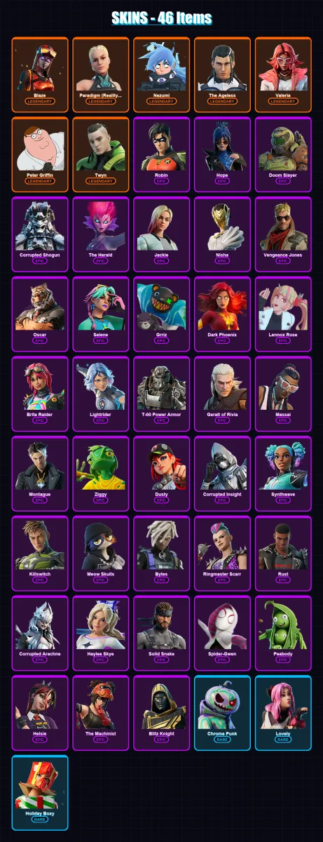 [PC/XBOX/PSN] | Blaze | Paradigm (Reality-659) | Nezumi | The Ageless | Valeria | 46 skin | 77 pickaxe | 52 emote | 71 glider | Lv1371