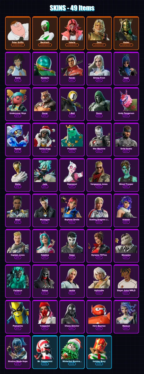[PC/PSN] | Peter Griffin | Backlash | Valeria | Zeus | Hades | 49 skin | 94 pickaxe | 64 emote | 65 glider | Lv1157