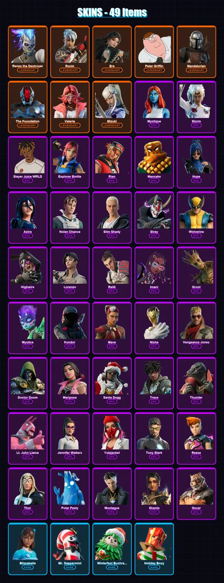 [PC/XBOX/PSN] | Renzo the Destroyer | Ronin | Era | Peter Griffin | Mandalorian | 49 skin | 66 pickaxe | 59 emote | 61 glider | Lv839 — Fortnite account