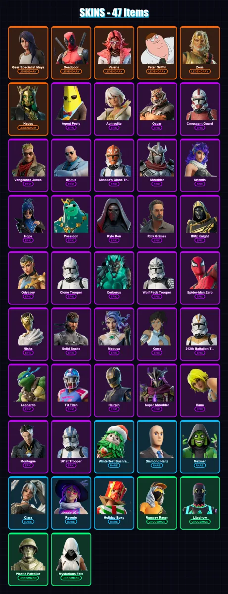 [PS4/PS5/XBOX/PC] | Gear Specialist Maya | Deadpool | Valeria | Peter Griffin | Zeus | 47 skin | 41 pickaxe | 39 emote | 35 glider | Lv524 — Fortnite account