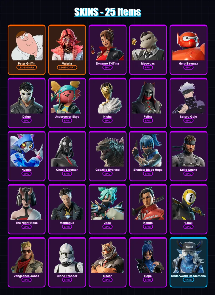 [PC/PSN] | Peter Griffin | Valeria | Dynamo TNTina | Meowdas | Hero Baymax | 25 skin | 53 pickaxe | 35 emote | 41 glider | Lv595