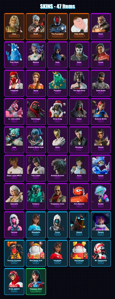 [PC/XBOX] | Zeus | Ronin | The Foundation | Peter Griffin | Oscar | 47 skin | 97 pickaxe | 57 emote | 81 glider | Lv1001 — Fortnite account