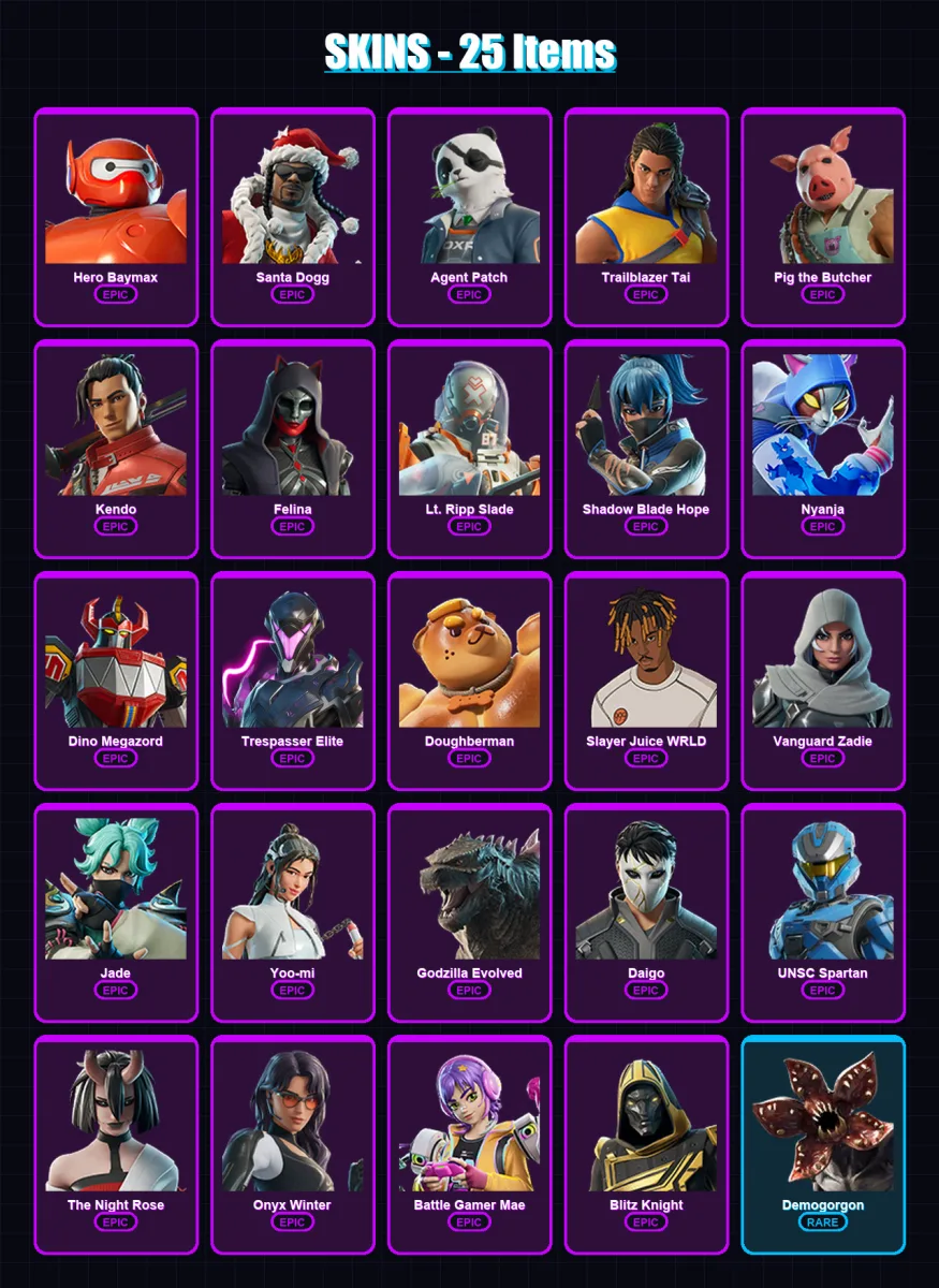[PC/PSN] | Hero Baymax | Santa Dogg | Agent Patch | Trailblazer Tai | Pig the Butcher | 25 skin | 83 pickaxe | 50 emote | 47 glider | Lv1000 — Fortnite account