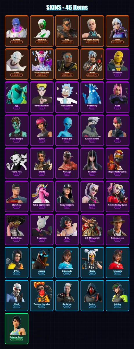 [PC/PSN] | Kymera | Backlash | Joey | Paradigm (Reality-659) | Torin | 46 skin | 64 pickaxe | 38 emote | 52 glider | Lv747