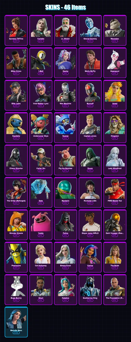 [PC/PSN] | Dynamo TNTina | Carletta | Lt. Winter | Glacial Dummy | Meowdas | 46 skin | 89 pickaxe | 52 emote | 68 glider | Lv952