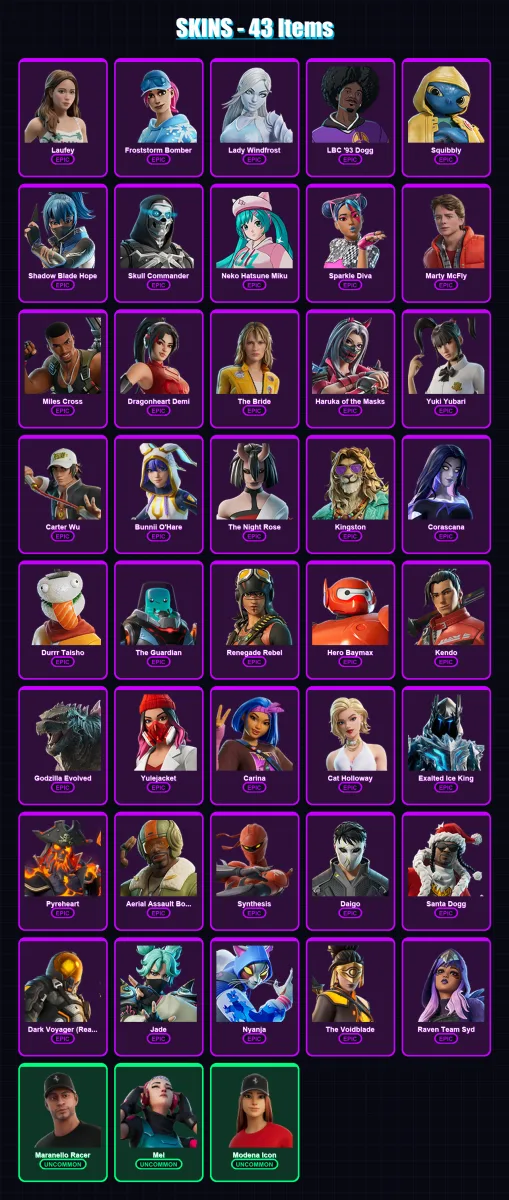 [PS4/PS5/PC] | Laufey | Froststorm Bomber | Lady Windfrost | LBC '93 Dogg | Squibbly | 43 skin | 60 pickaxe | 40 emote | 35 glider | Lv389