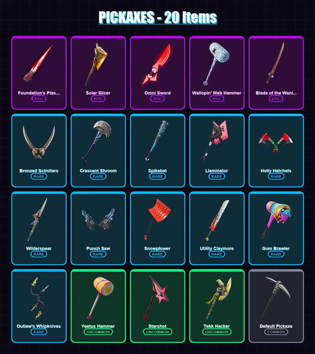 [SWITCH/XBOX/PSN/PC] | The Foundation | Ronin | Shanta | Lt. John Llama | Polar Peely | 12 skin | 20 pickaxe | 18 emote | 22 glider | Lv283