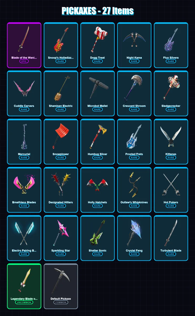 [PS4/PS5/XBOX/PC] | Polar Peely | Yulejacket | Santa Dogg | Arctic Adeline | Sled Ready Guff | 6 skin | 27 pickaxe | 17 emote | 21 glider | Lv280