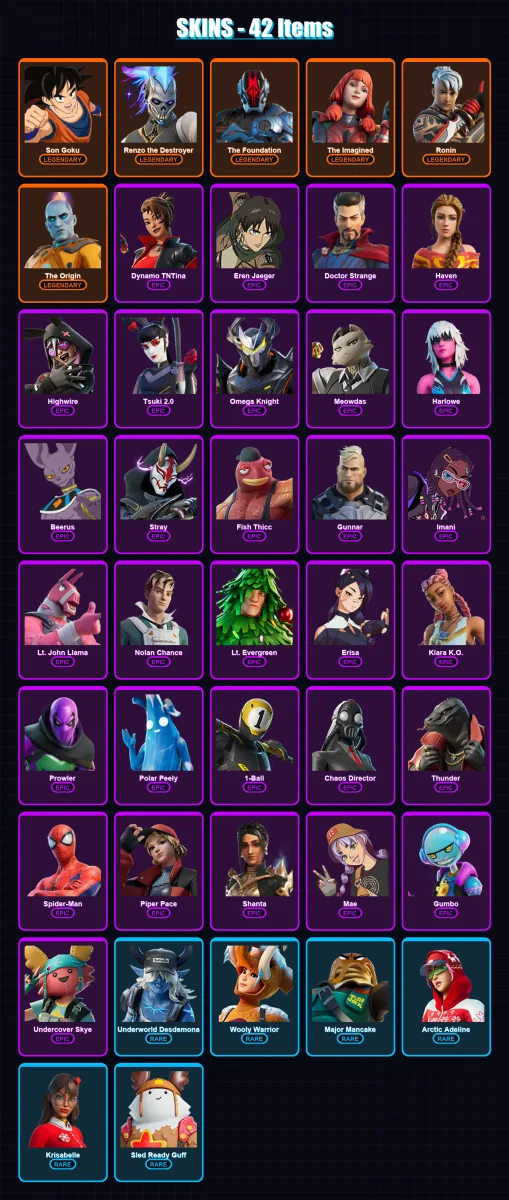 [PS4/PS5/XBOX/PC] | Son Goku | Renzo the Destroyer | The Foundation | The Imagined | Ronin | 42 skin | 63 pickaxe | 44 emote | 55 glider | Lv758 — Fortnite account