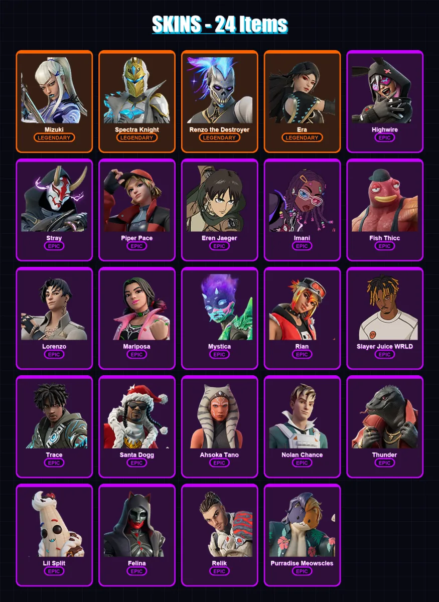 [PS4/PS5/XBOX/PC] | Mizuki | Spectra Knight | Renzo the Destroyer | Era | Highwire | 24 skin | 49 pickaxe | 40 emote | 42 glider | Lv807 — Fortnite account