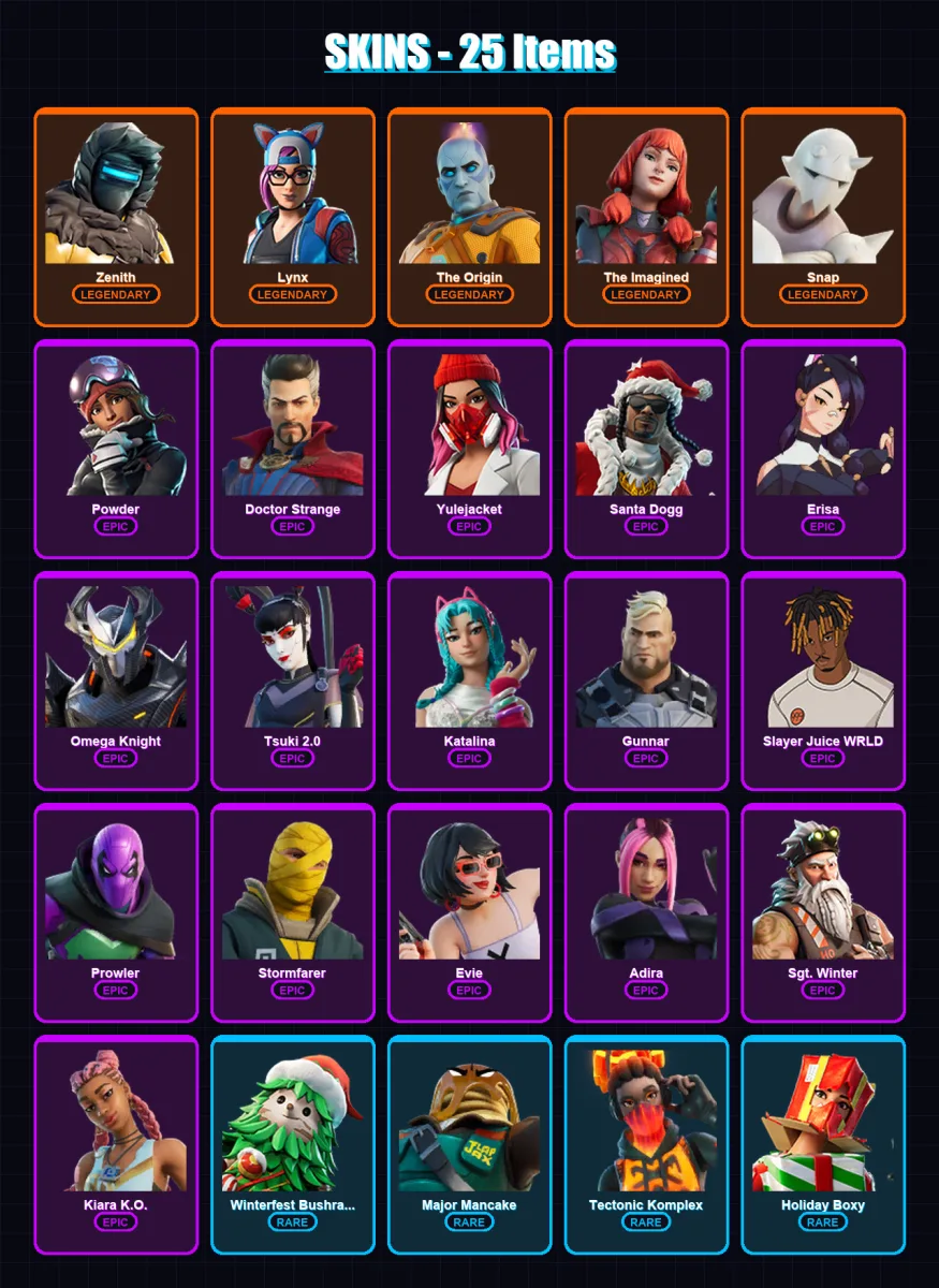 [PC/XBOX/PSN] | Zenith | Lynx | The Origin | The Imagined | Snap | 25 skin | 34 pickaxe | 24 emote | 29 glider | Lv356 — Fortnite account