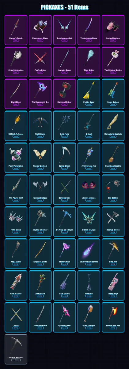 [PC/PSN] | Renzo the Destroyer | Era | Kado Thorne | Optimus Prime | Piper Pace | 30 skin | 51 pickaxe | 32 emote | 41 glider | Lv479