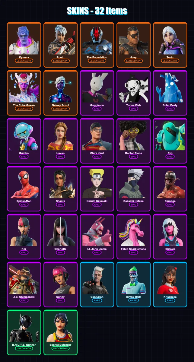 [PC/XBOX] | Kymera | Ronin | The Foundation | Joey | Torin | 32 skin | 43 pickaxe | 30 emote | 36 glider | Lv621