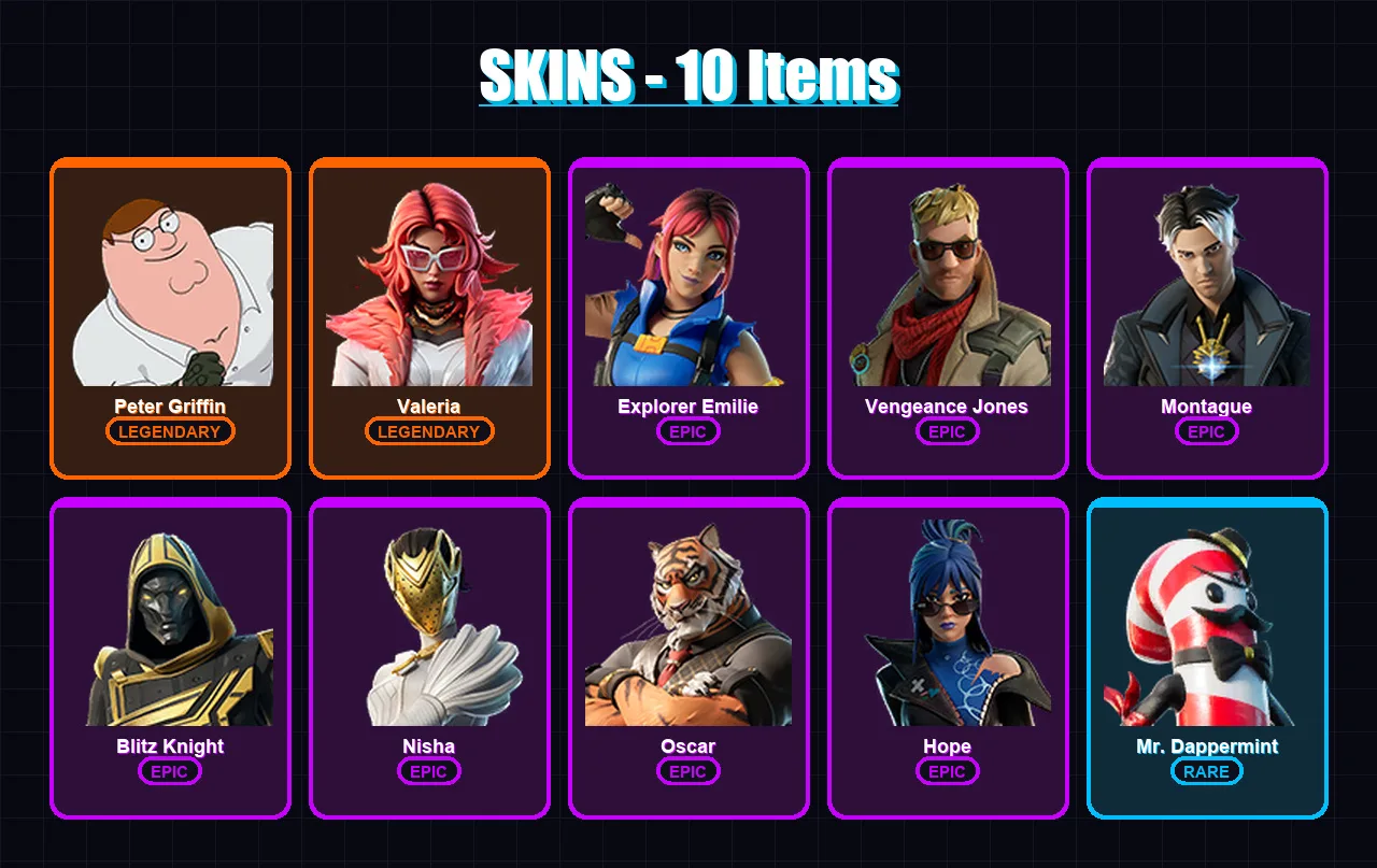 [SWITCH/XBOX/PC] | Peter Griffin | Valeria | Explorer Emilie | Vengeance Jones | Montague | 10 skin | 15 pickaxe | 19 emote | 10 glider | Lv266