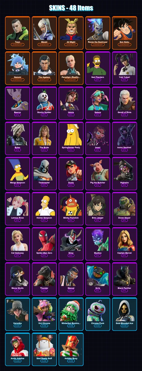 [PS4/PS5/XBOX/PC] | Twyn | Mizuki | All Might | Renzo the Destroyer | Son Goku | 48 skin | 70 pickaxe | 65 emote | 60 glider | Lv768