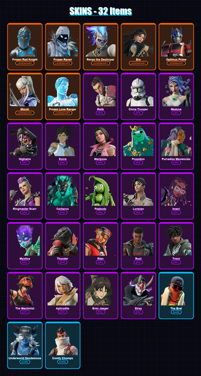[PS4/PS5/XBOX/PC] | Frozen Red Knight | Frozen Raven | Renzo the Destroyer | Era | Optimus Prime | 32 skin | 48 pickaxe | 46 emote | 44 glider | Lv7