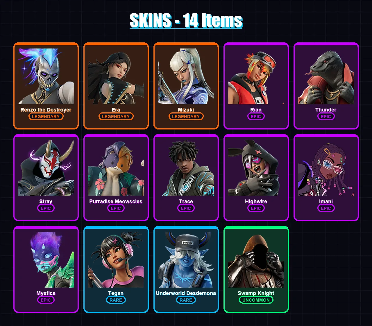 [PC/XBOX/PSN] | Renzo the Destroyer | Era | Mizuki | Rian | Thunder | 14 skin | 18 pickaxe | 13 emote | 20 glider | Lv179
