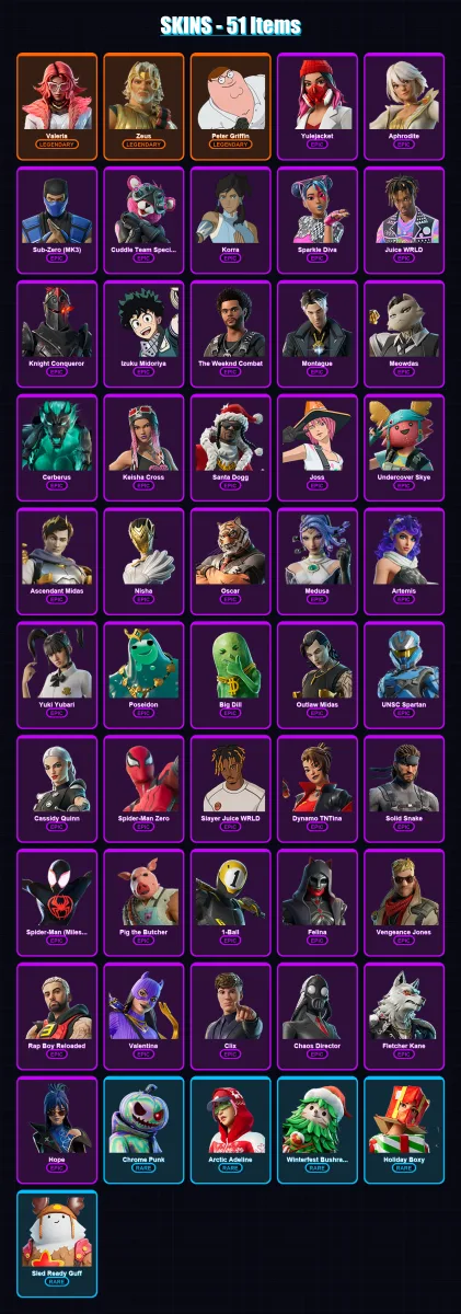 [PC/PSN] | Valeria | Zeus | Peter Griffin | Yulejacket | Aphrodite | 51 skin | 112 pickaxe | 77 emote | 83 glider | Lv1447
