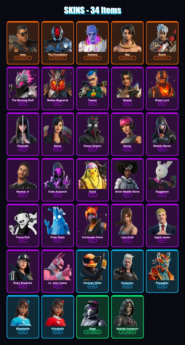 [PC/XBOX/PSN] | Joey | The Foundation | Kymera | Raz | Ronin | 34 skin | 28 pickaxe | 21 emote | 21 glider | Lv211